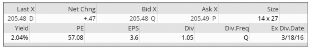 Screen Shot 2016-05-10 at 2.04.56 PM