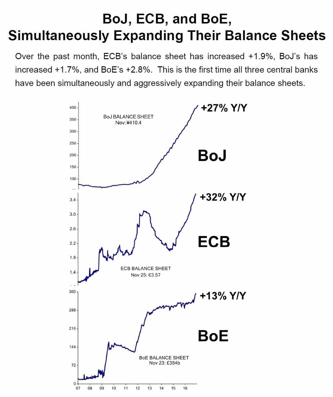 centralbank