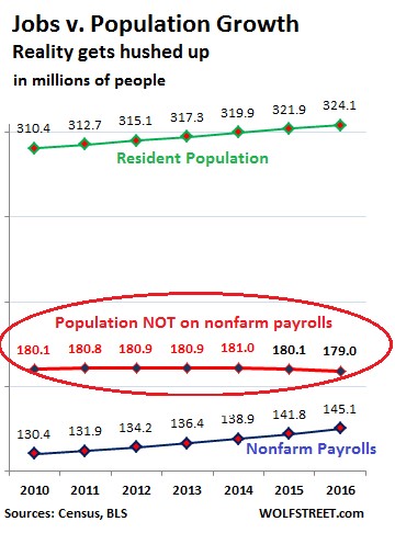 nojobs