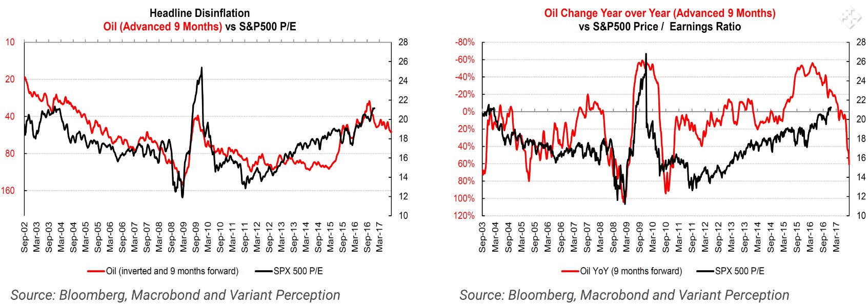 oilpe