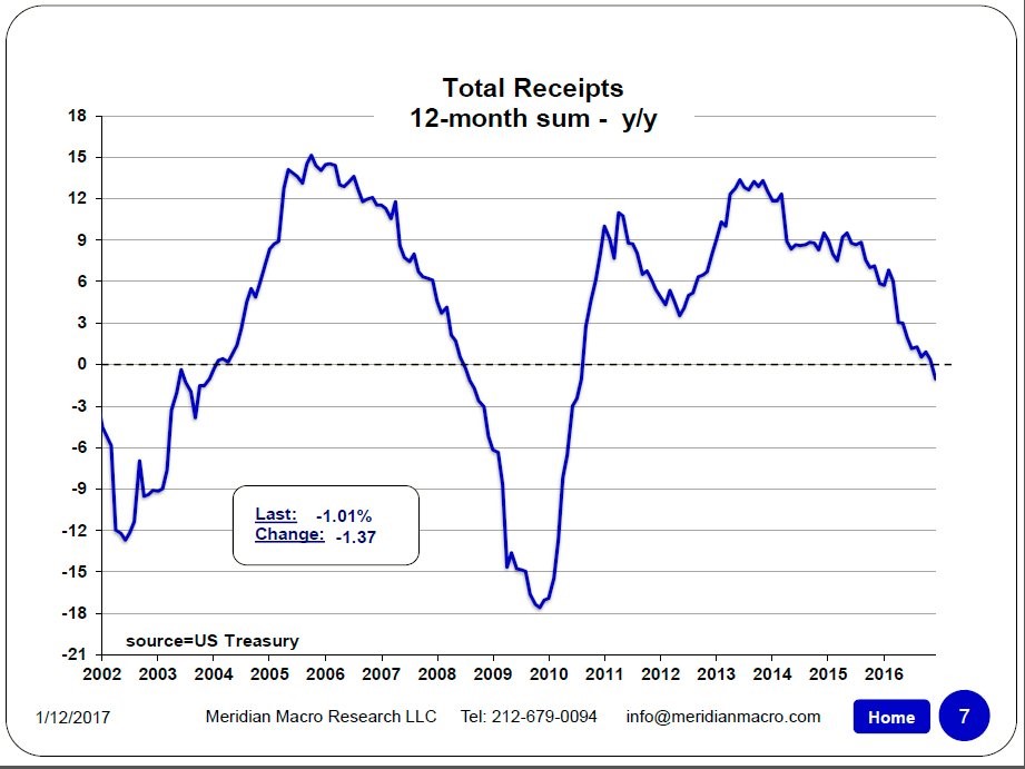 receipt
