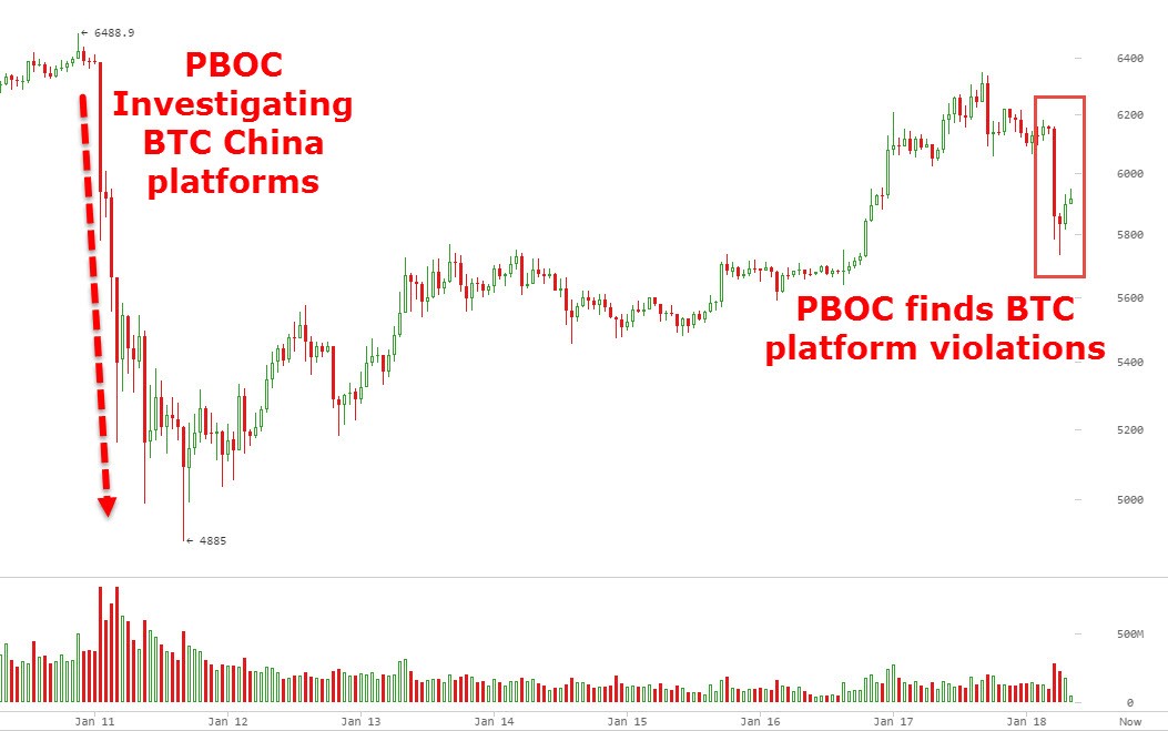 yuanbitcoin